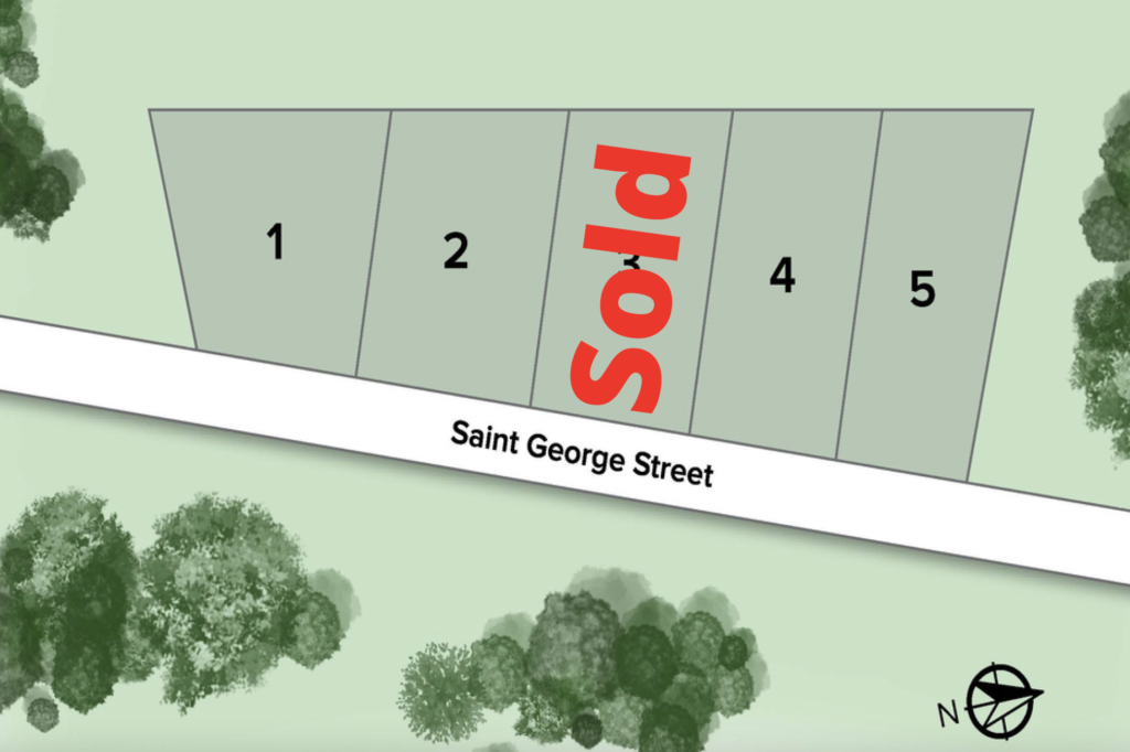 The Cottages at Saint George Sitemap